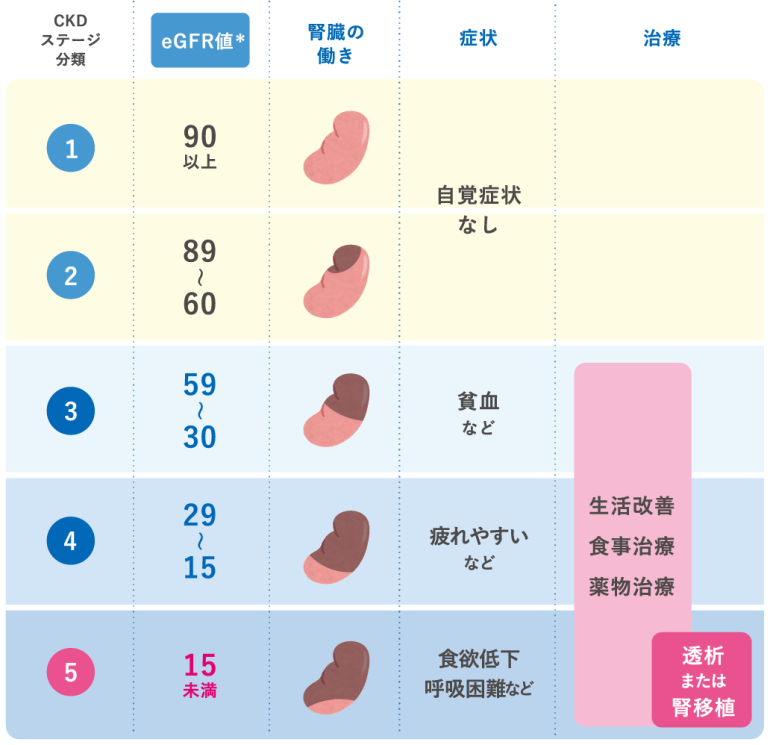 すき焼き 糸こんにゃく